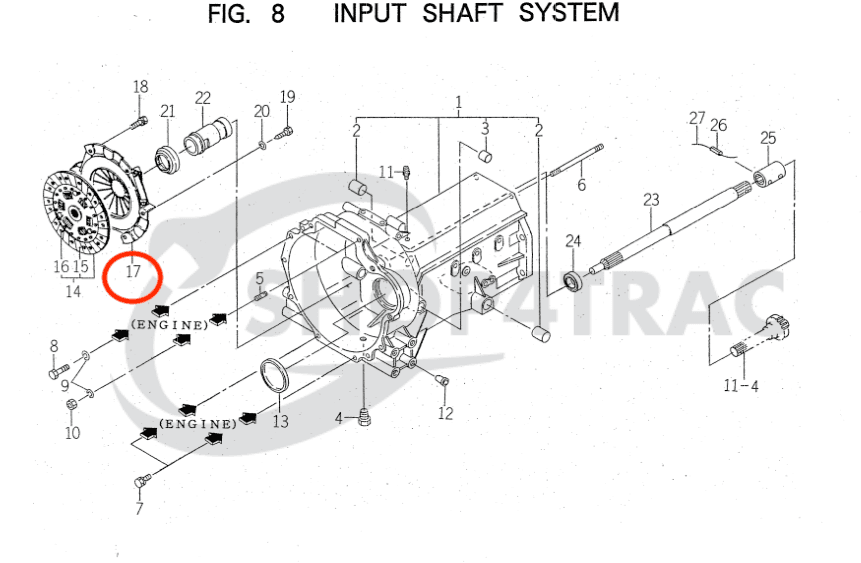 Drukgroep Iseki TA207 - TA317 | TU197 - TU257  | TL2100 - TL2501 | TF327 - TF330 | TK21 - TK25 - 9