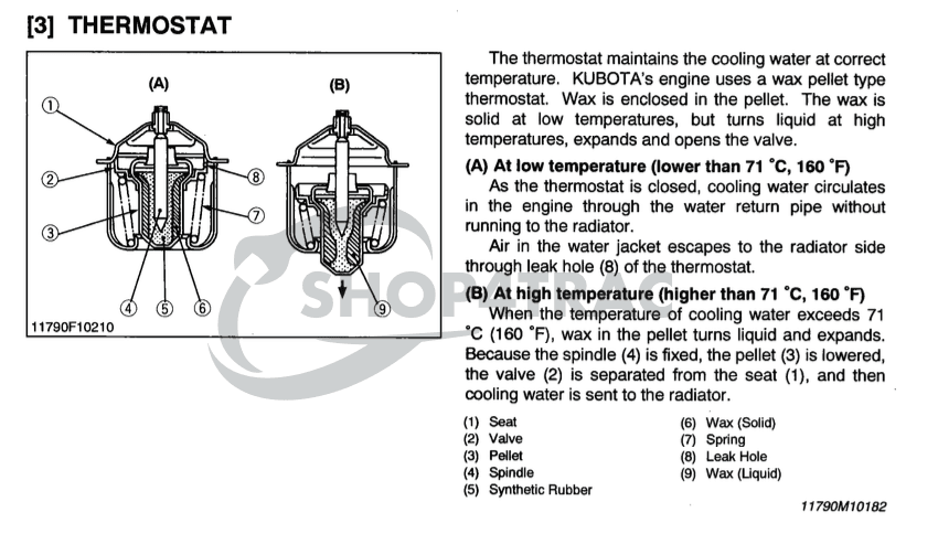 Thermostaat Kubota D662 - D950 | V1305-T | V1205 - V1505-T | 38MM - 5
