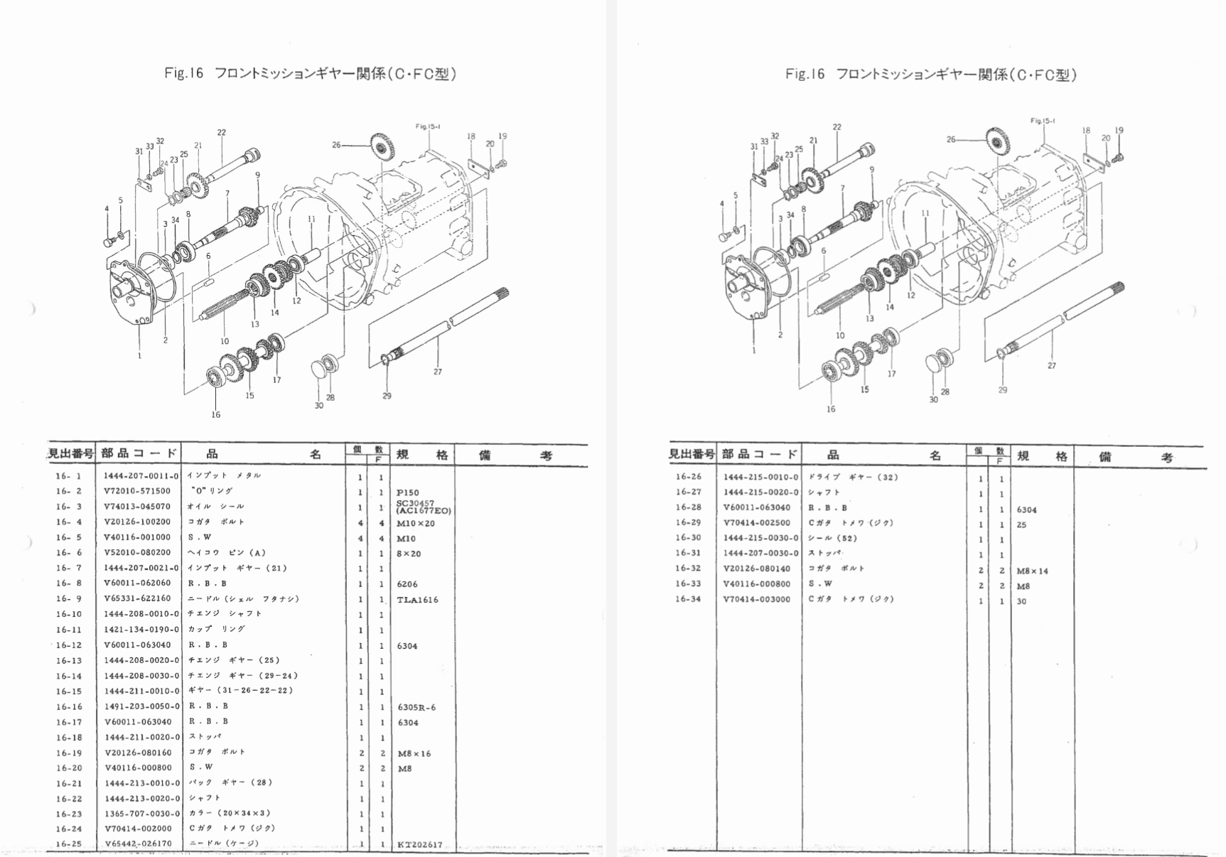 Handleiding Iseki TL1900F - TL1900