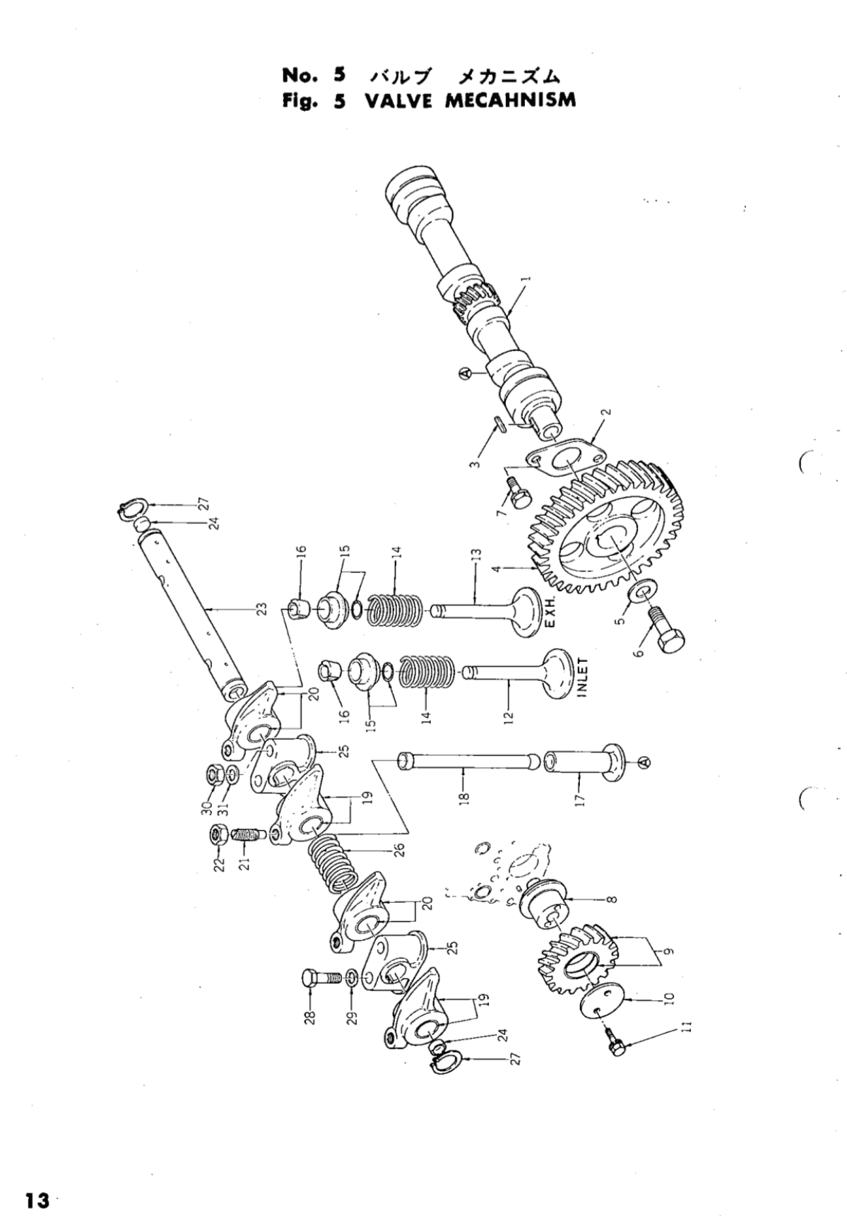 Handleiding Iseki TS1610 - TS1910 | TS2201 - TS2202