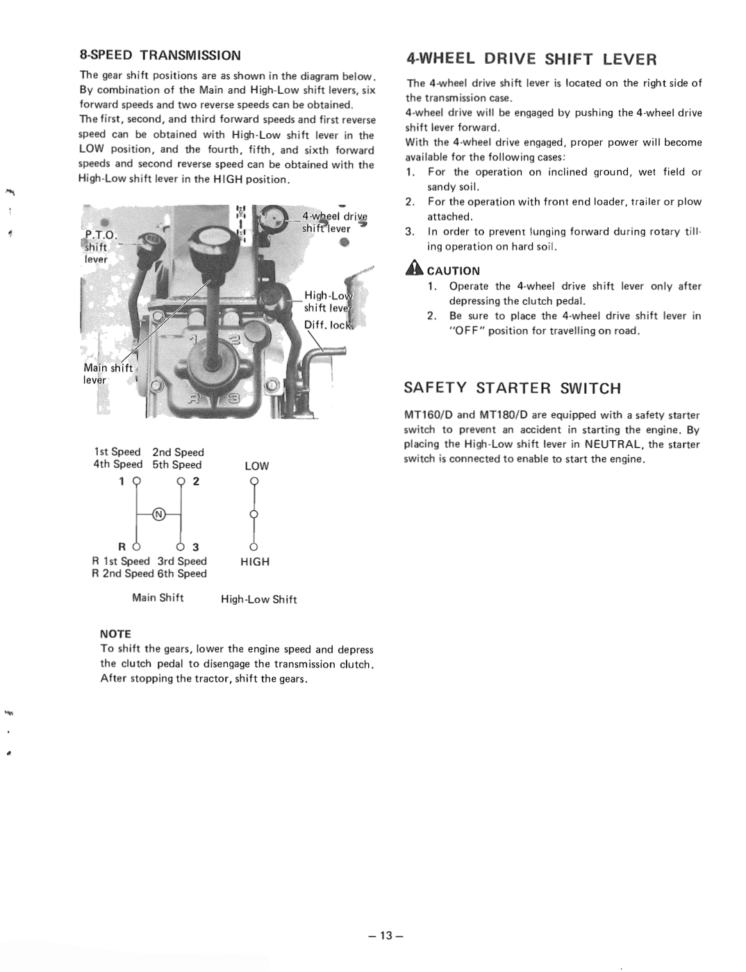 MT160-180 Instruction book (SKU-9000-160)