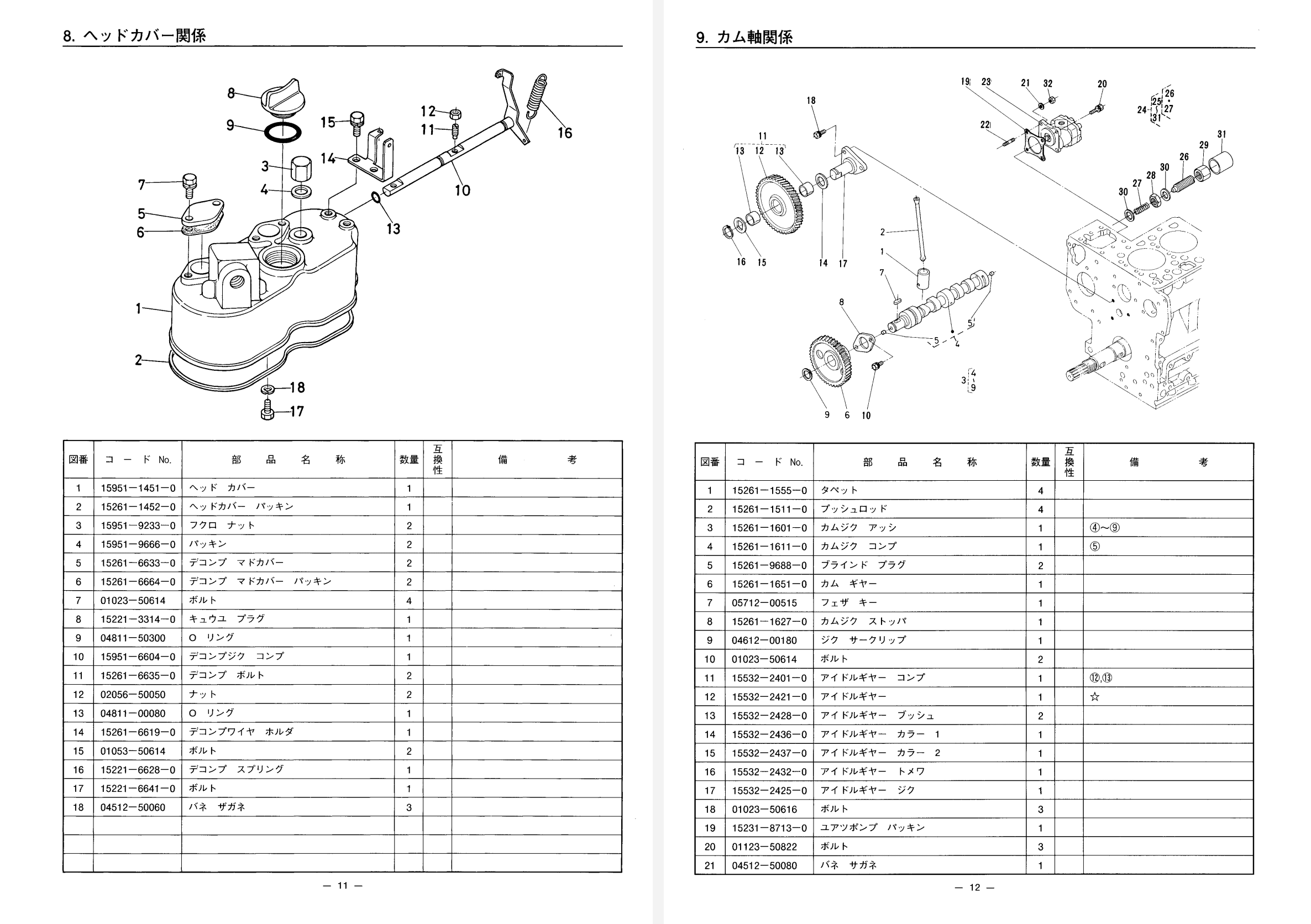 Handleiding Kubota B-10 | Z500