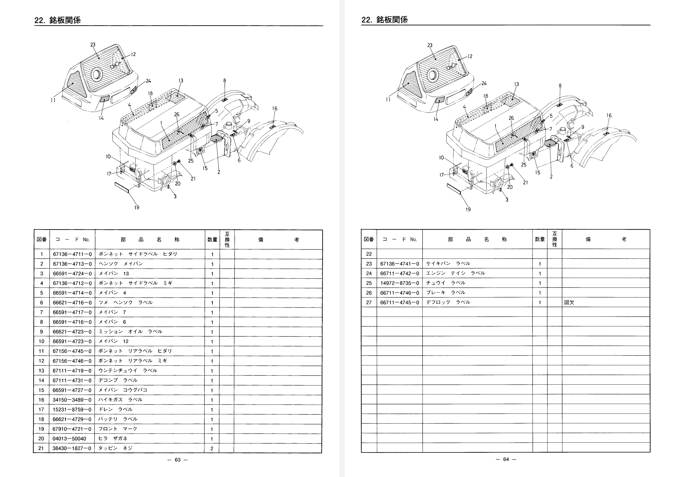 Handleiding Kubota B-10 | Z500