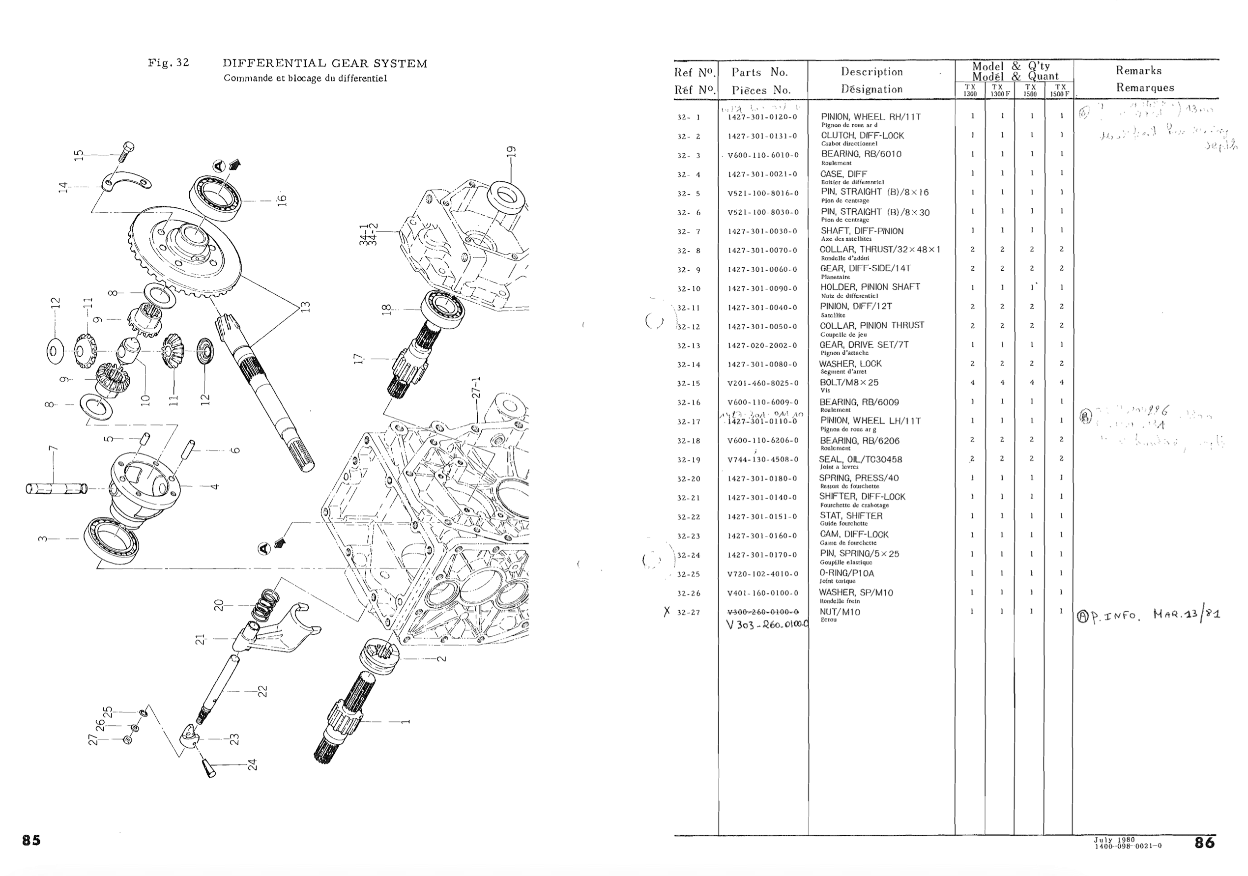 Handleiding Iseki Landhope TX1300F - TX1500F