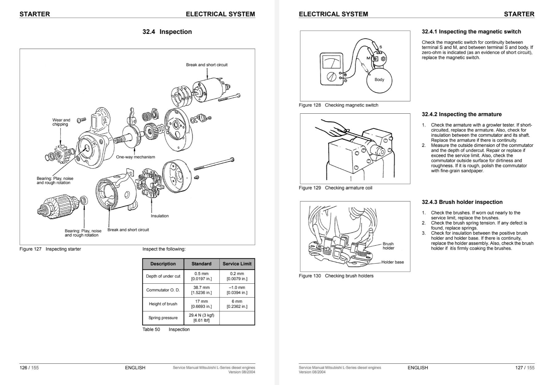 Handleiding Mitsubishi L2E | L3E | L2C | L2A | L2B | L3C