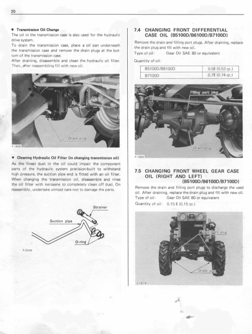 Gebruikershandleiding Kubota B5100 | B6100 | B7100