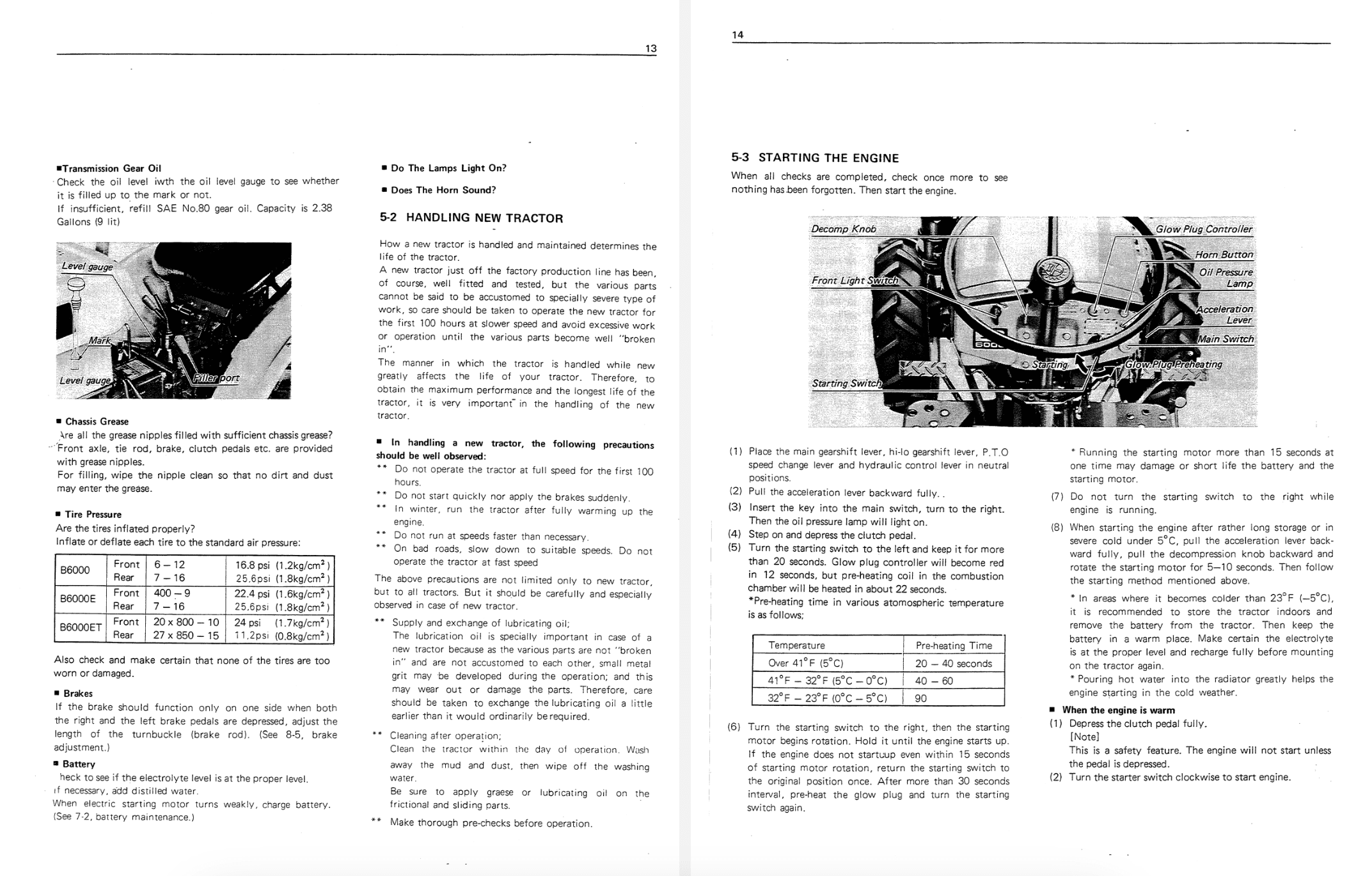 Instructie Handleiding Kubota B6000 | Zen-noh ZB6000 - 3