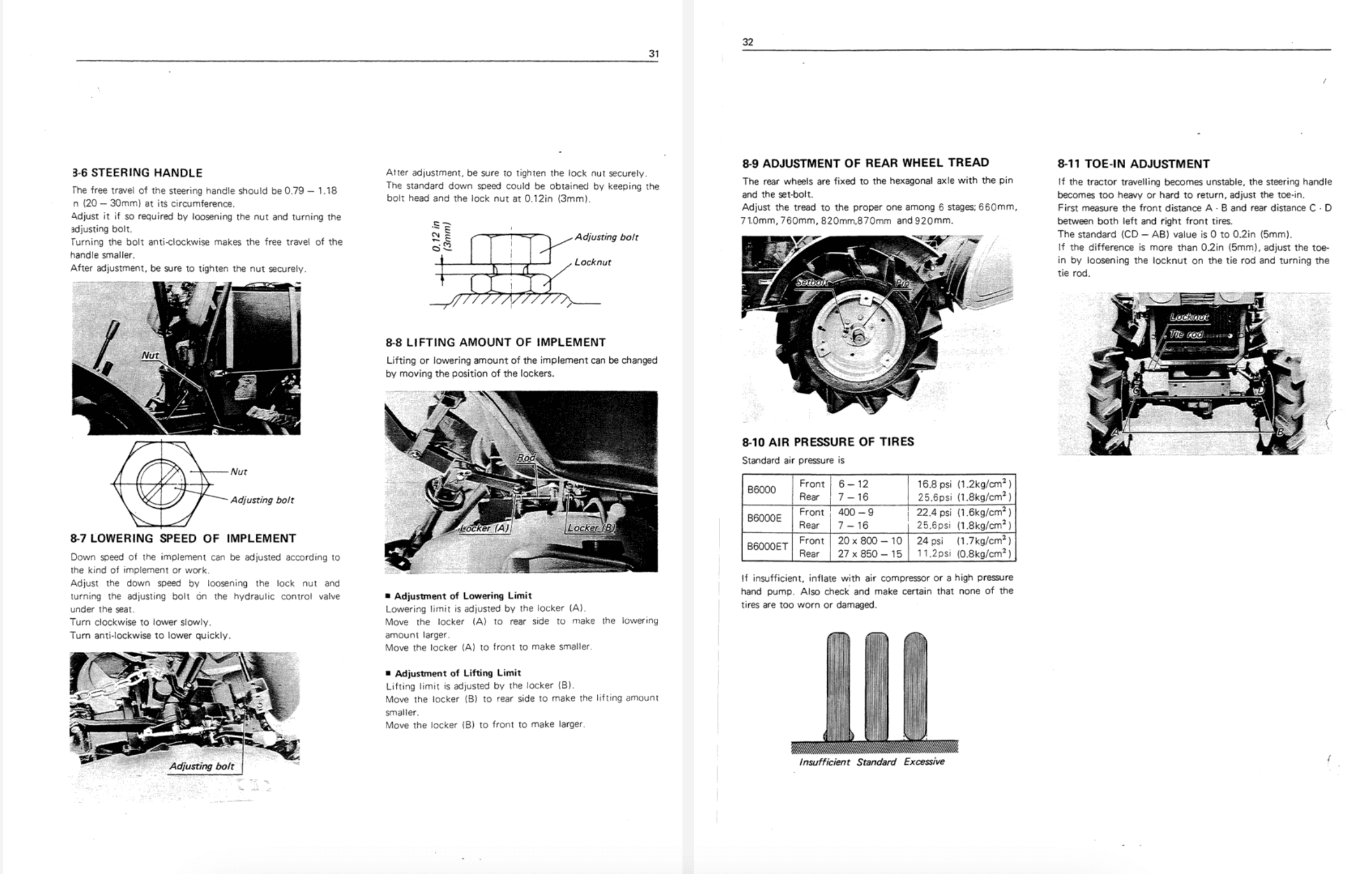 Instructie Handleiding Kubota B6000 | Zen-noh ZB6000 - 2