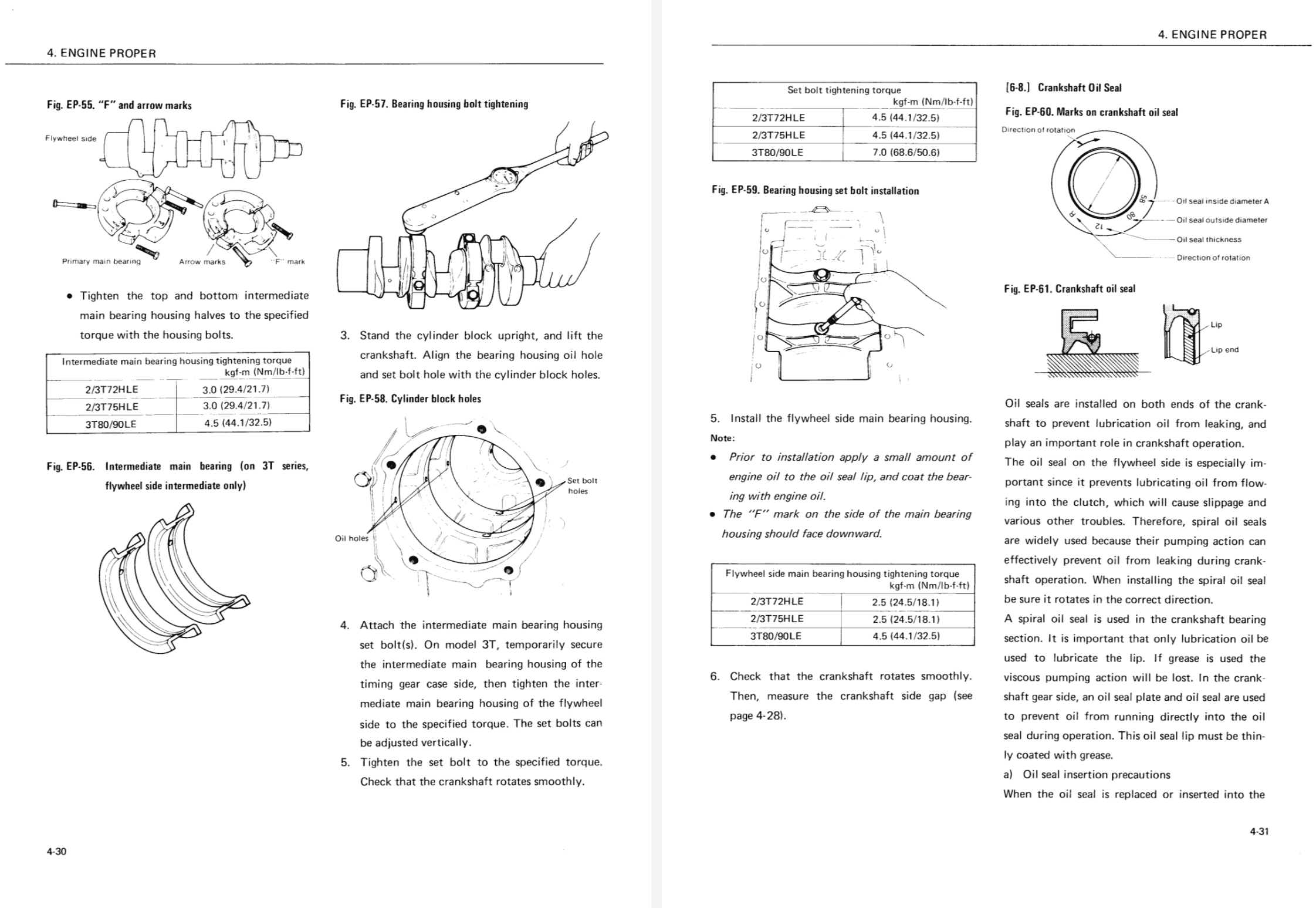 Yanmar WerkPlaats Handleiding 3T75HLE